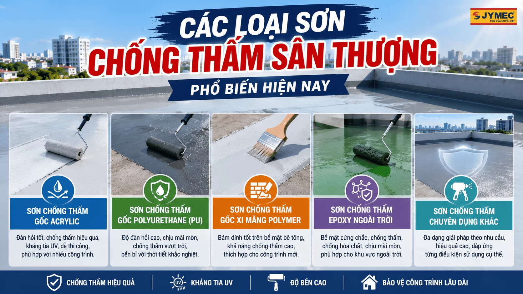 Cac Loai Son Chong Tham San Thuong