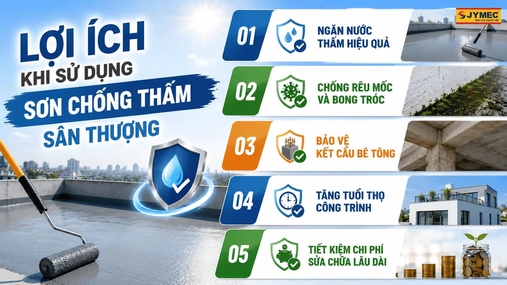 Loi Ich Khi Su Dung Son Chong Tham San Thuong