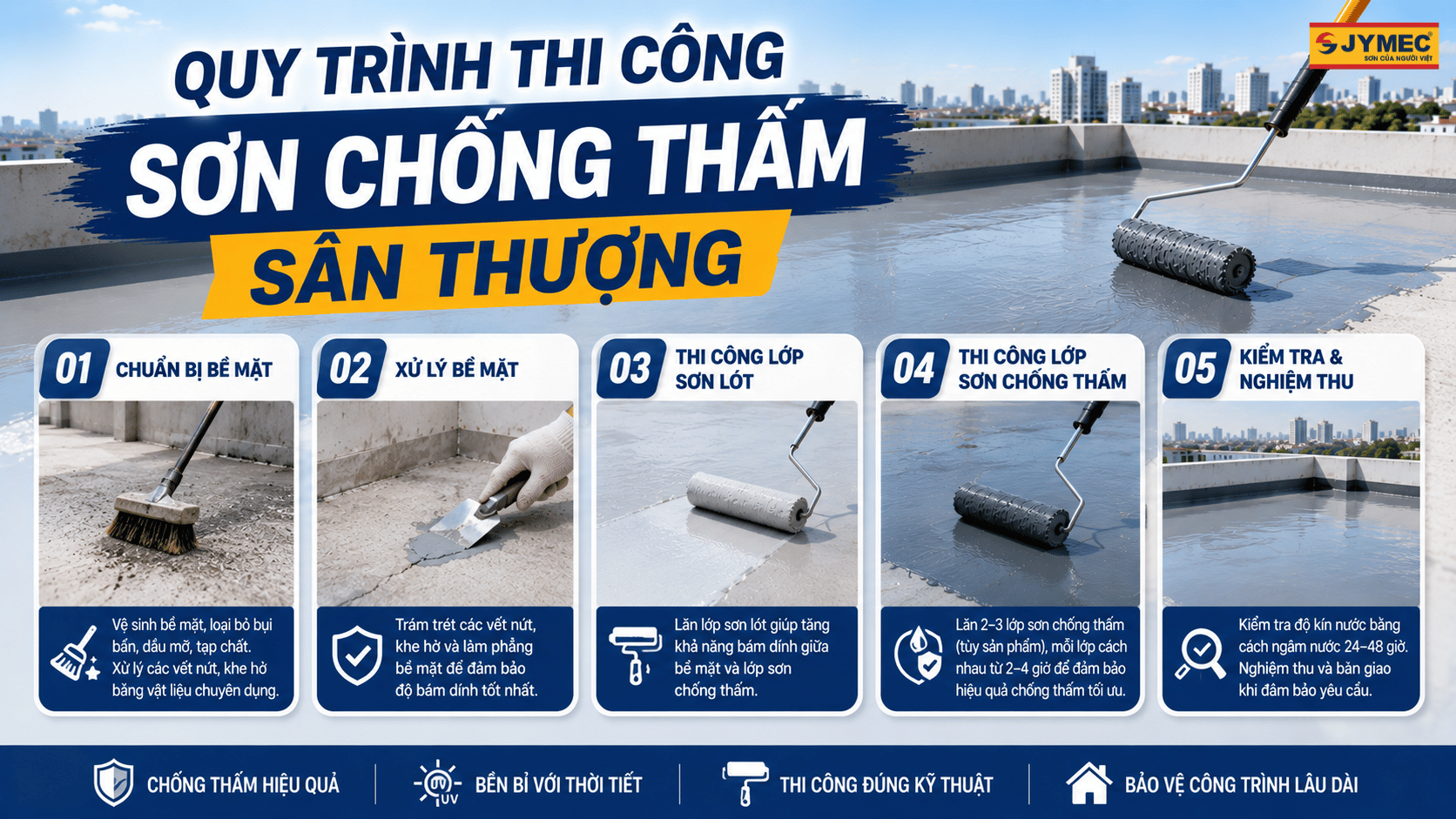 Quy Trinh Son Chong Tham San Thuong