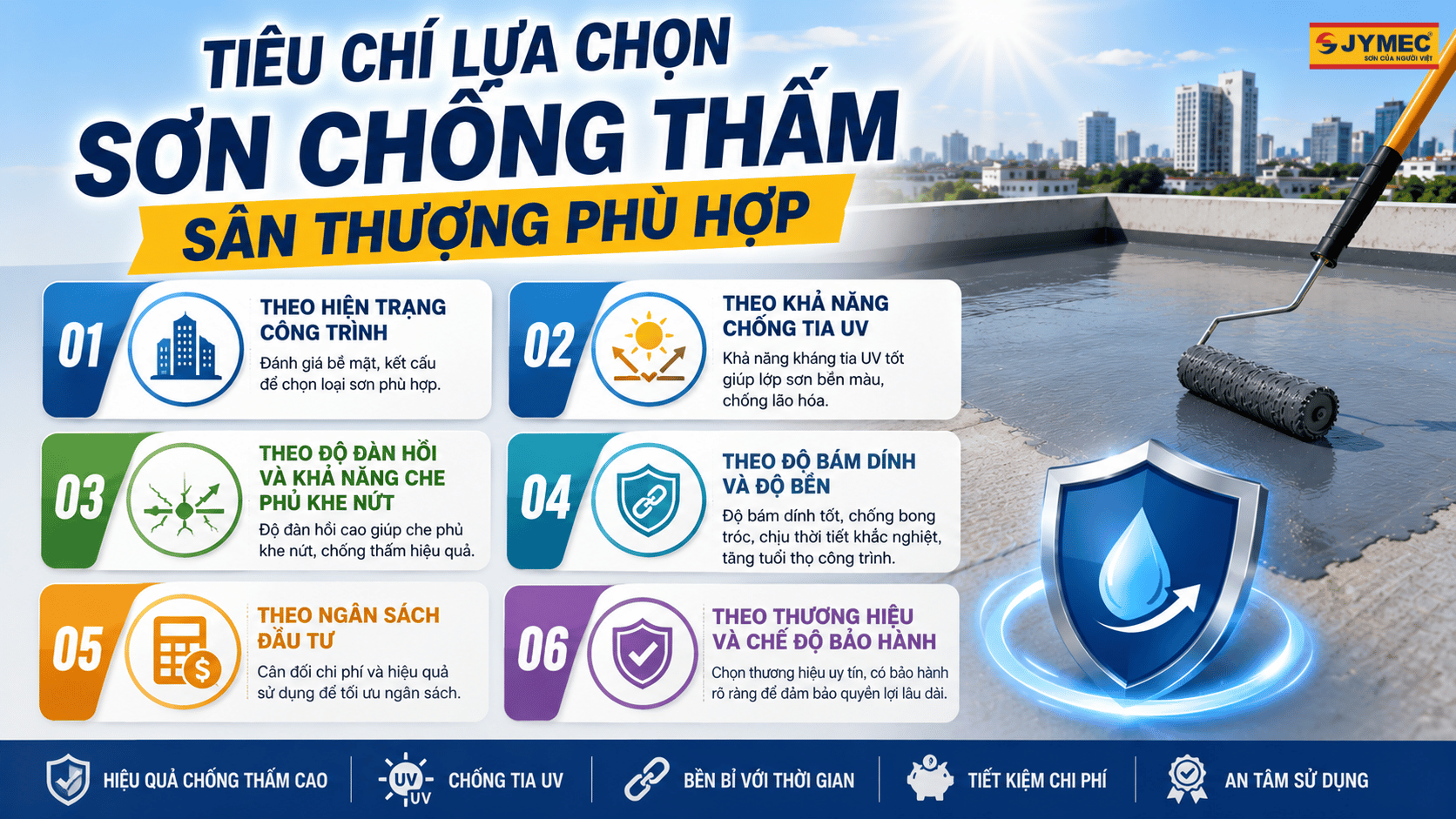 Tieu Cho Chon Son Chong Tham San Thuong