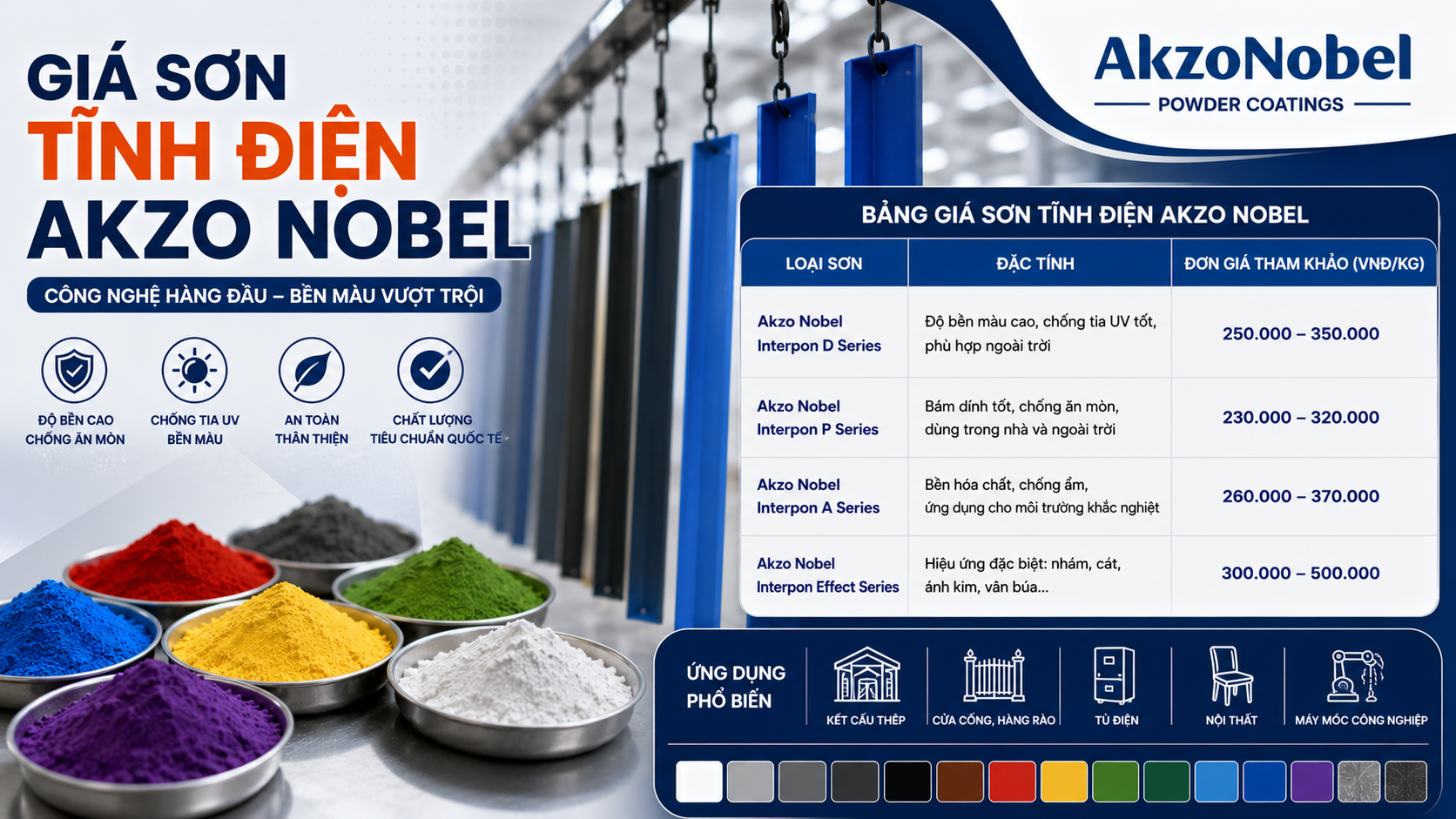 Bang Gia Son Tinh Dien Akzonobel