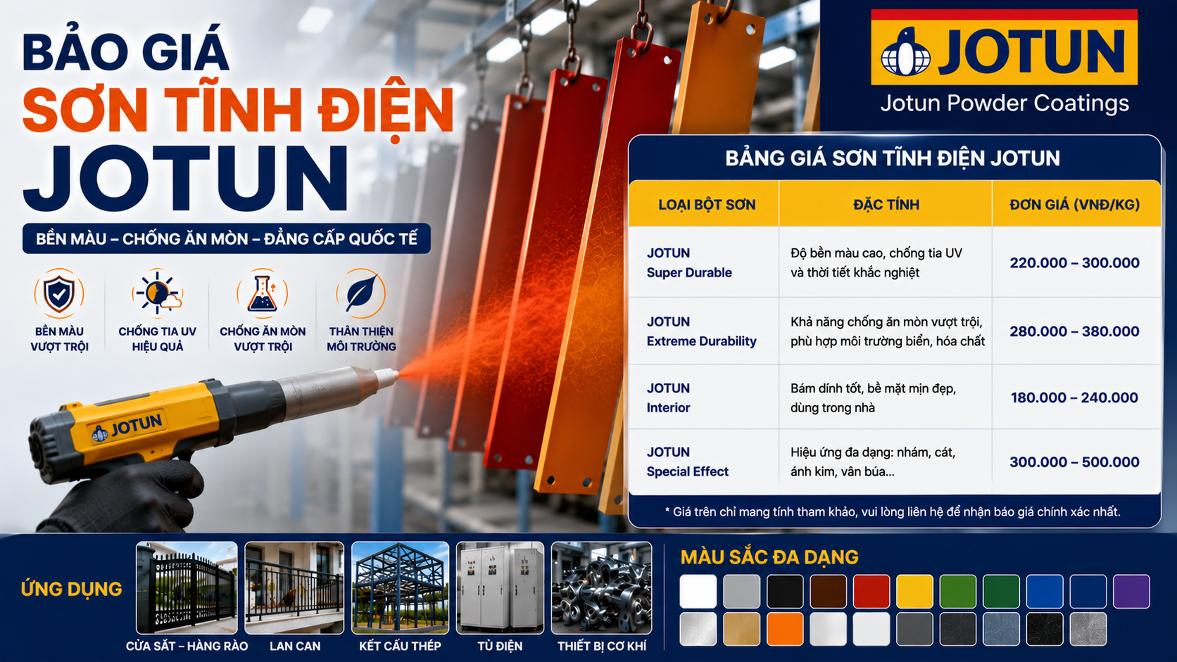 Bang Gia Son Tinh Dien Jotun