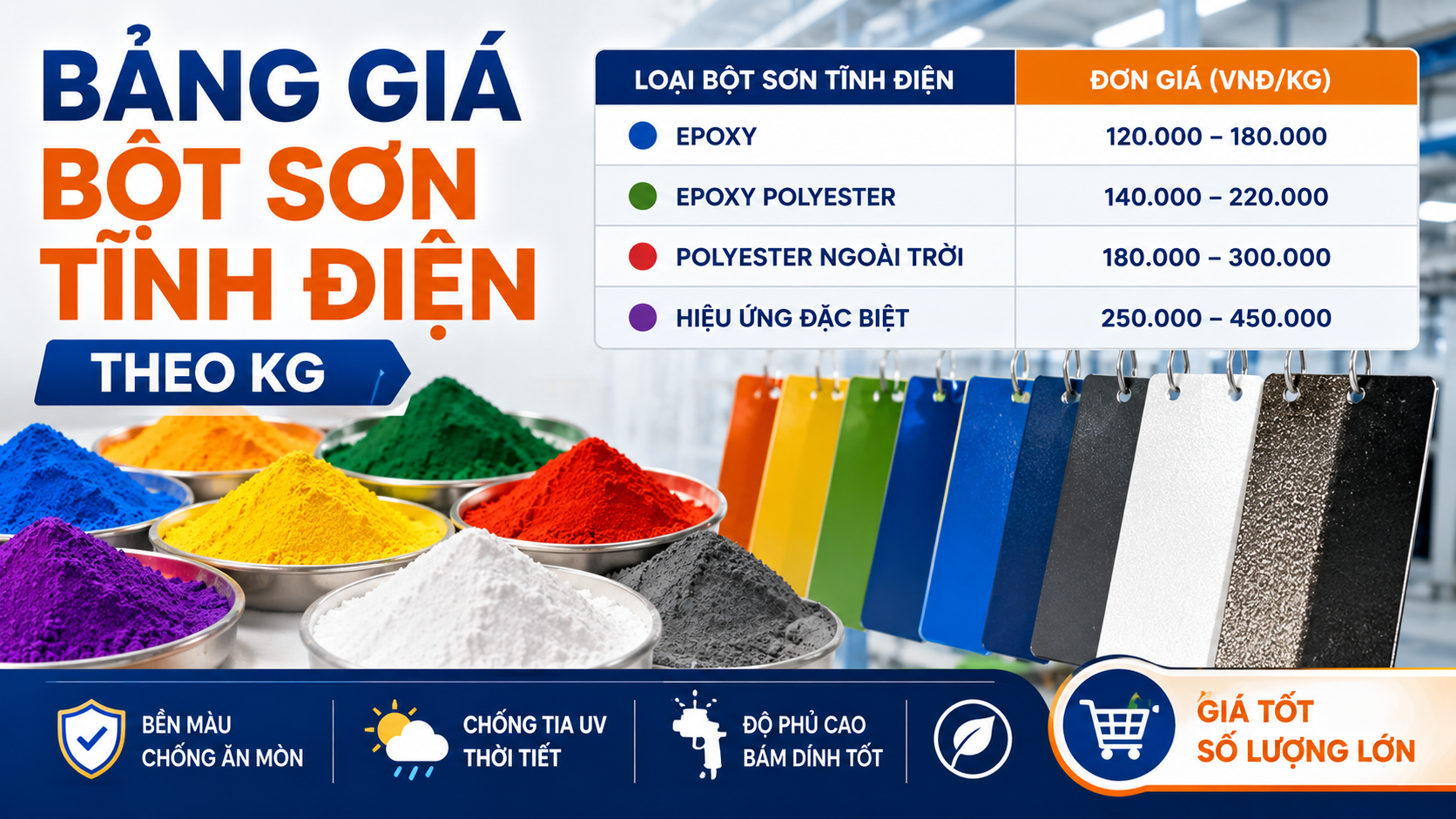 Bao Gia Son Tinh Dien Theo Kg