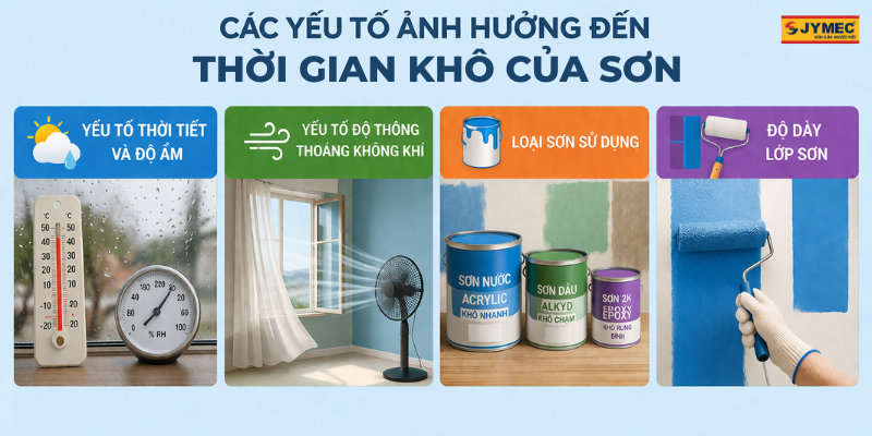 Cac Yeu To Anh Huong Den Thoi Gian Kho Cua Son