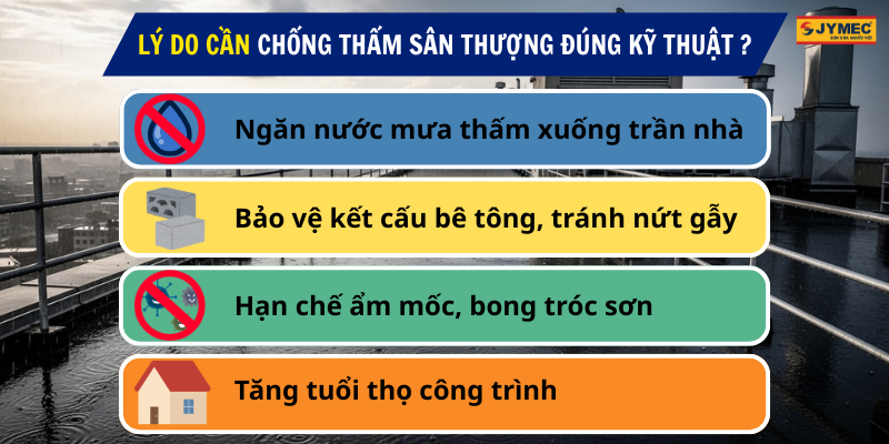 Ly Do Can Chong Tham San Thuong Dung Ki Thuat
