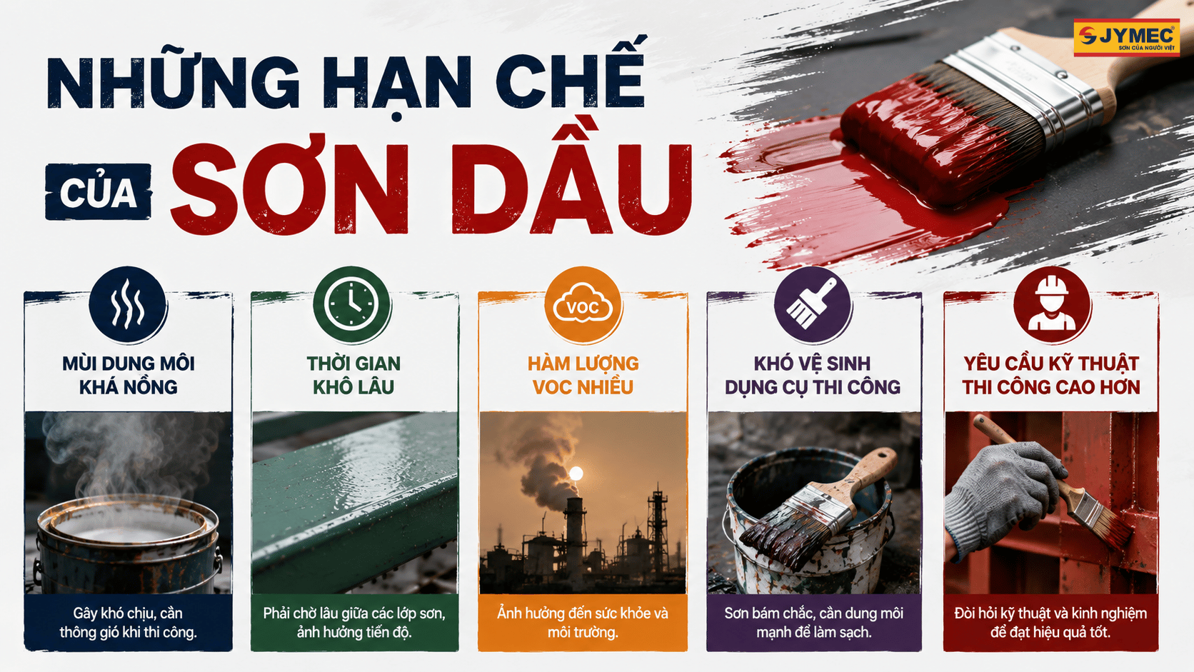 Han Che Cua Son Dau