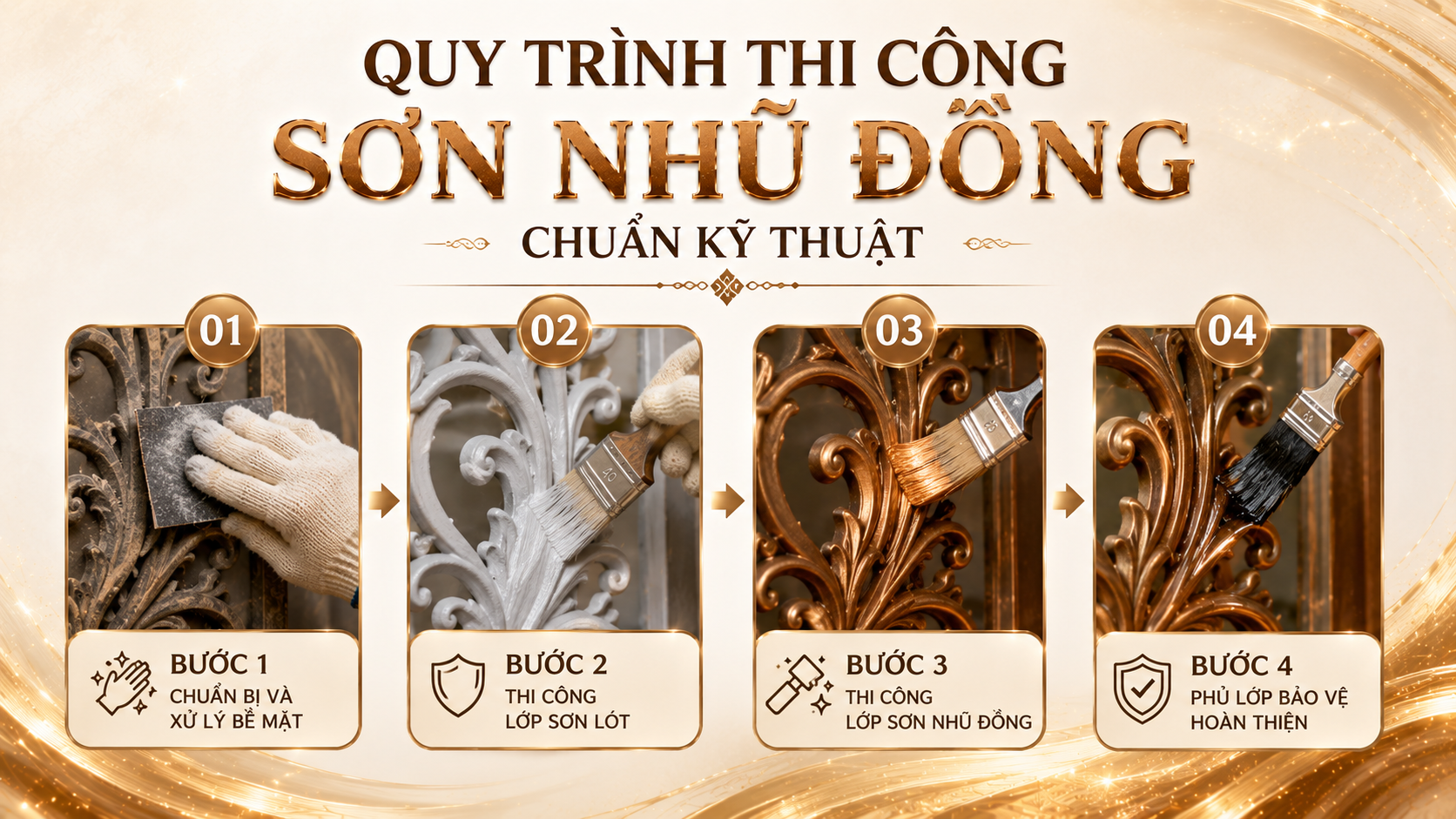 Quy Trinh Son Nhu Dong