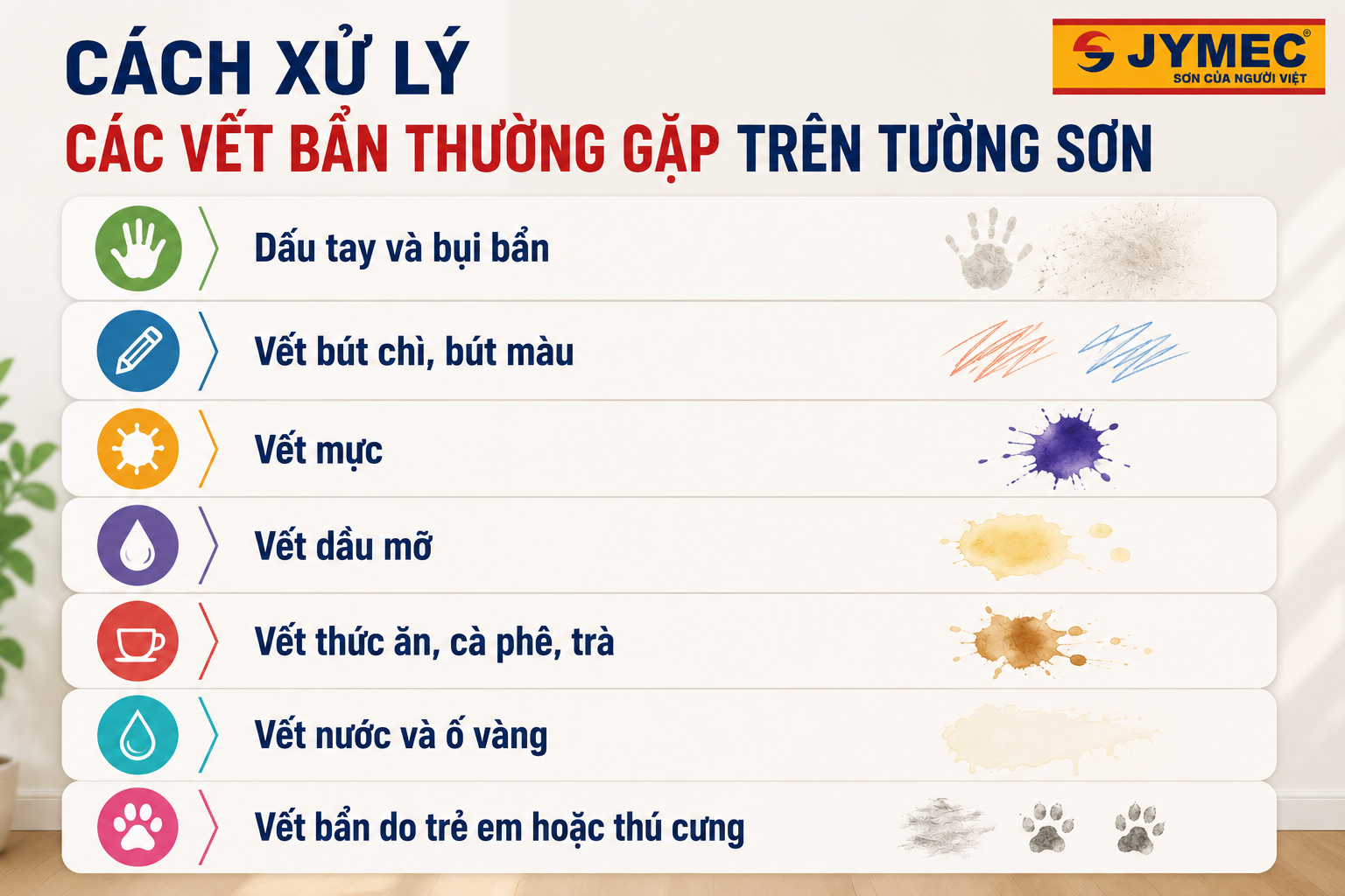Cach Bao Quan Va Ve Sinh Tuong Son Noi That Luon Nhu Moi 3