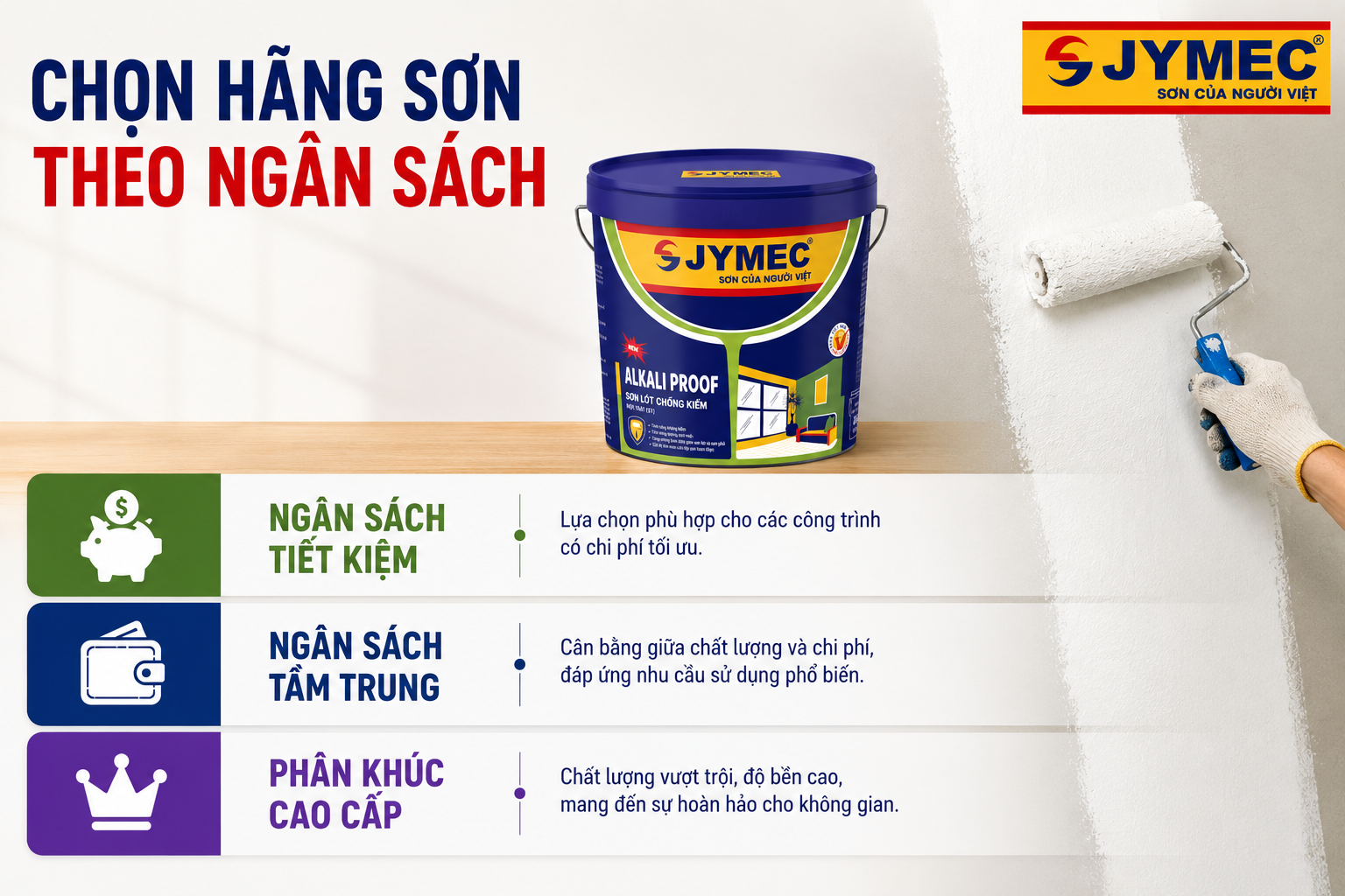 Chon Hang Son Phu Hop Voi Ngoi Nha Va Ngan Sach 5