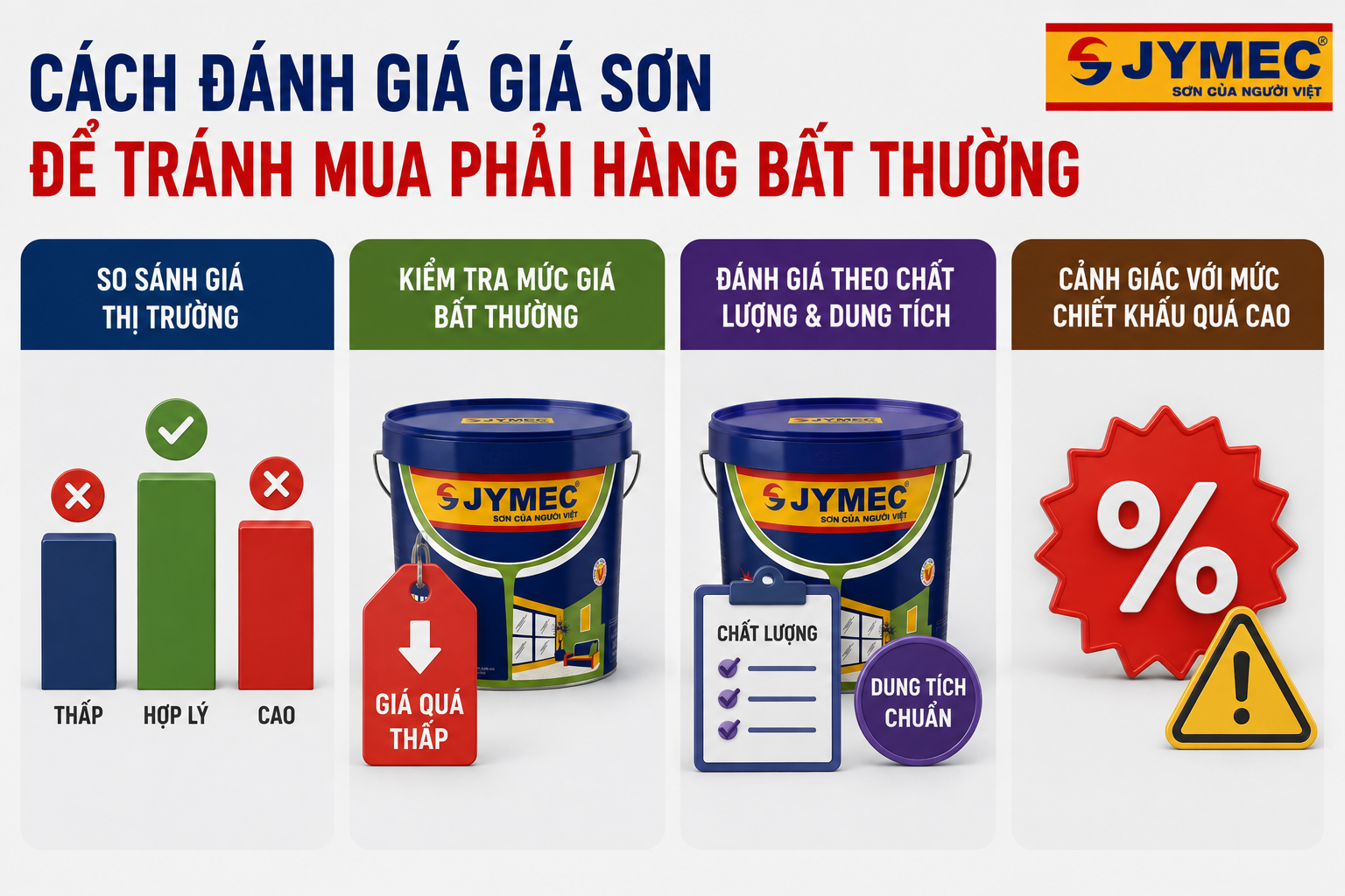 Kinh Nghiem Chon Son Nha Khong Bi Hang Kem Chat Luong 1