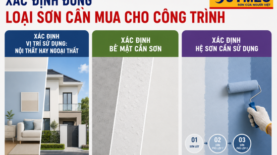Kinh Nghiệm Chọn Sơn Nhà Không Bị Hàng Kém Chất Lượng