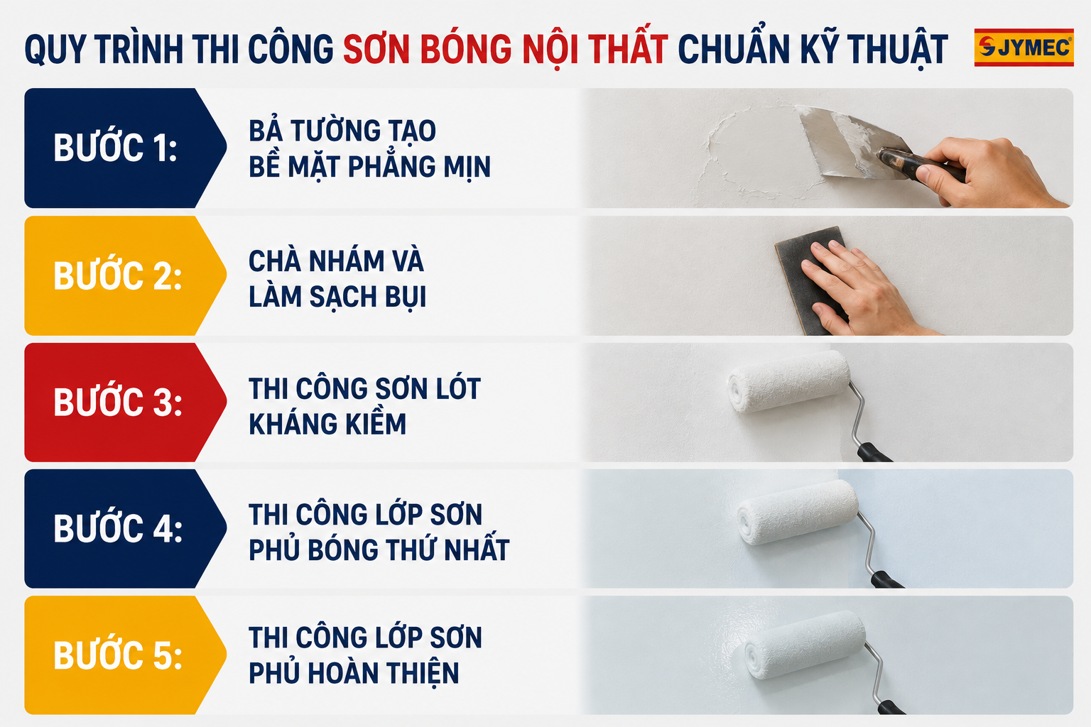 Quy Trinh Thi Cong Son Bong Noi That Chuan Ky Thuat 2