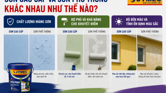 Sơn Cao Cấp Và Sơn Phổ Thông Khác Nhau Thế Nào?