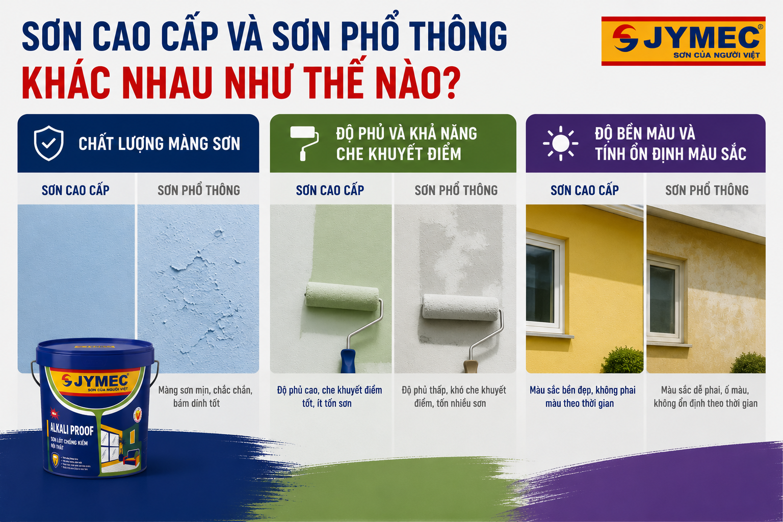 Son Cao Cap Va Son Pho Thong Khac Nhau The Nao 4