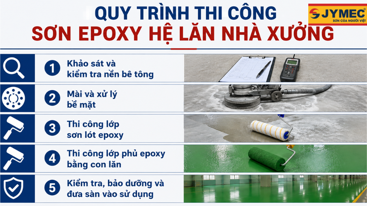 Son Epoxy He Lan Nha Xuong 3