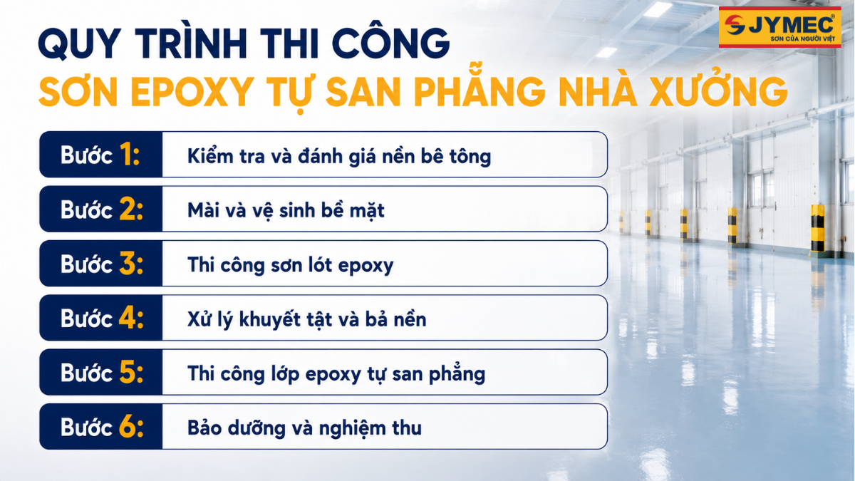 Son Epoxy Tu San Phang Nha Xuong Gia Quy Trinh 1