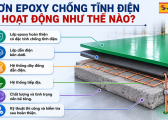 Son Nen Nha Xuong Chong Tinh Dien 4