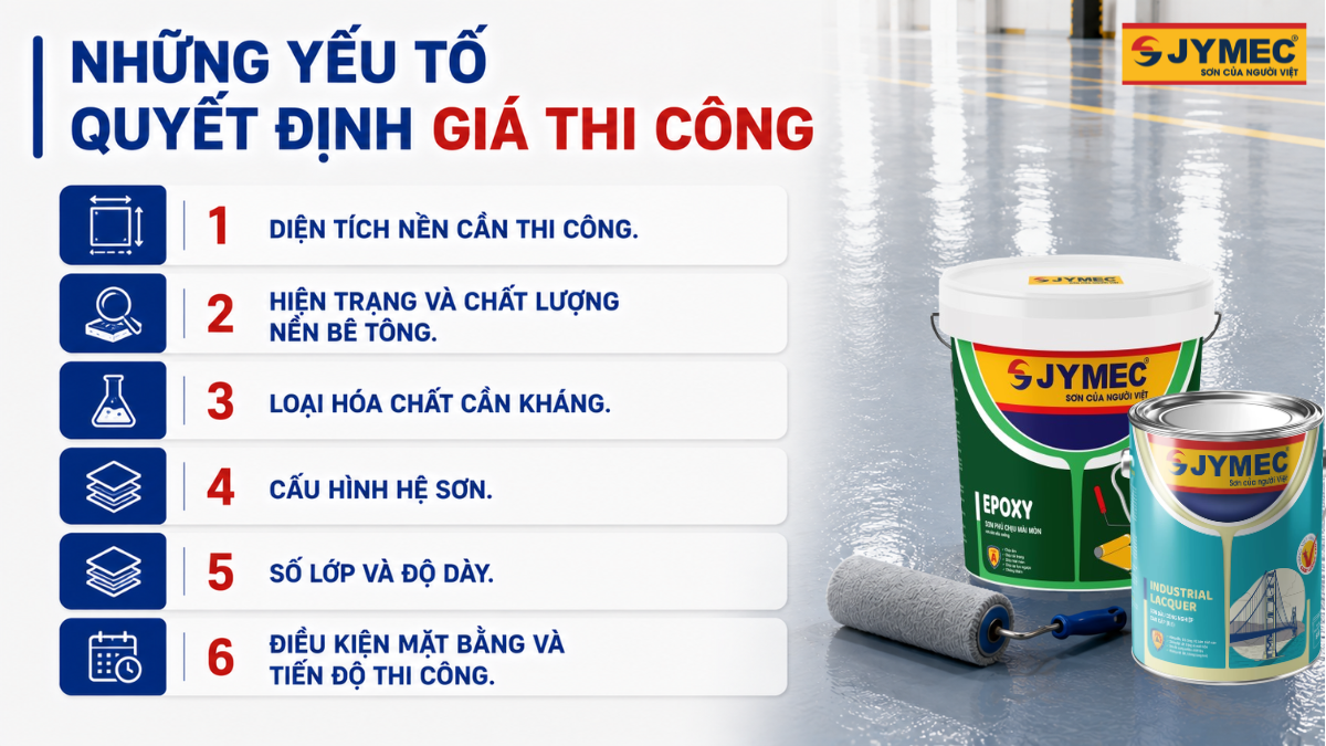 Son Nen Nha Xuong Khang Hoa Chat 5