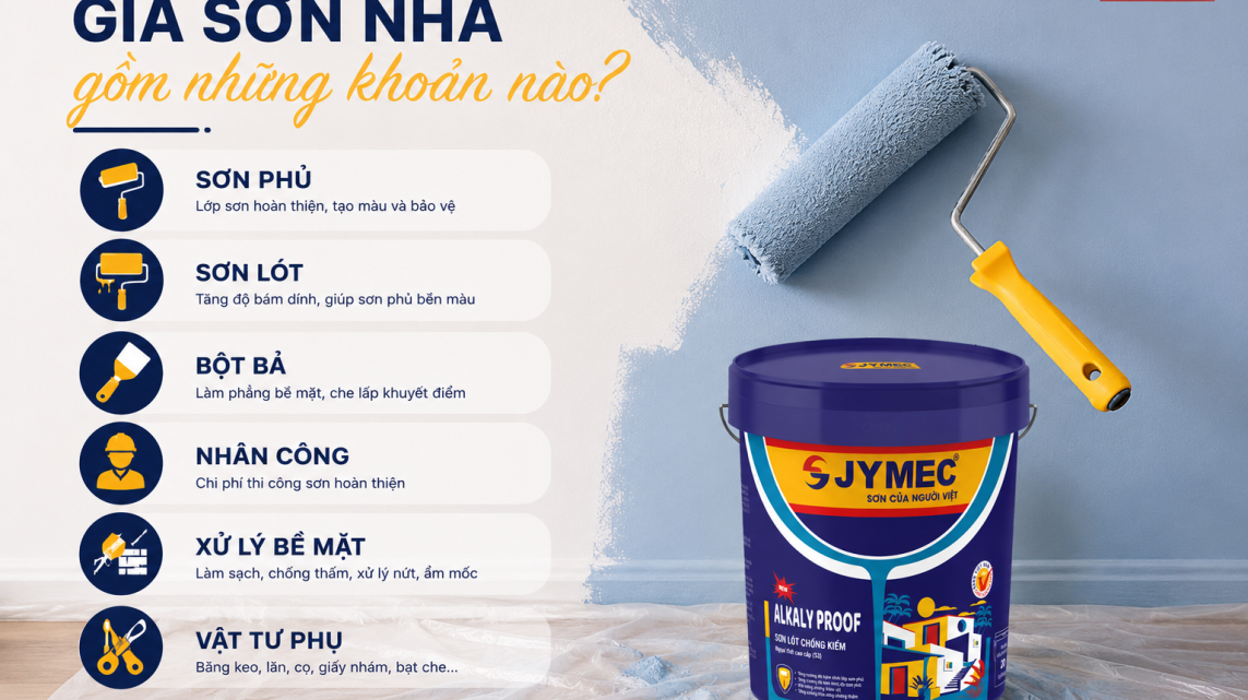 Sơn Nhà Bao Nhiêu Tiền 1m2? Bảng Giá 2026