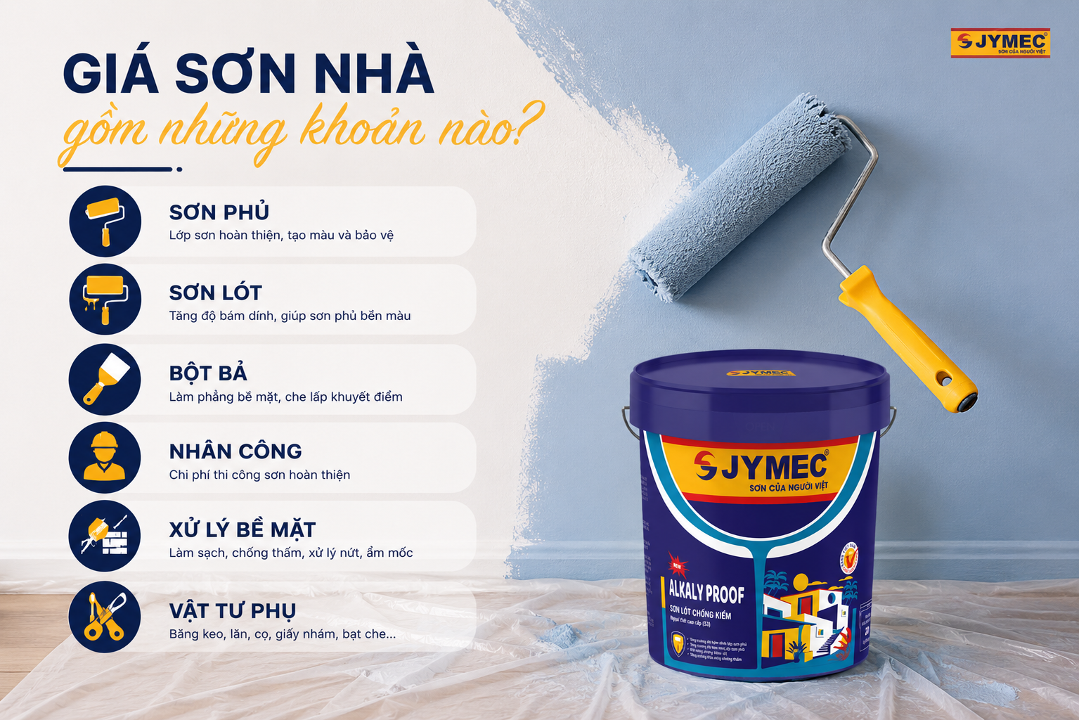 Son Nha Bao Nhieu Tien 1m2 Bang Gia 2026 1