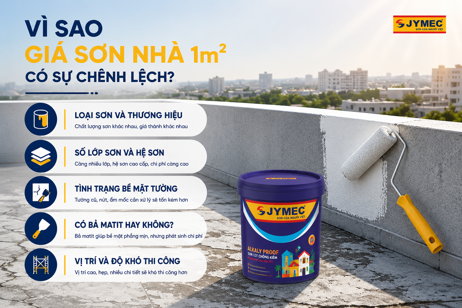 Son Nha Bao Nhieu Tien 1m2 Bang Gia 2026 2