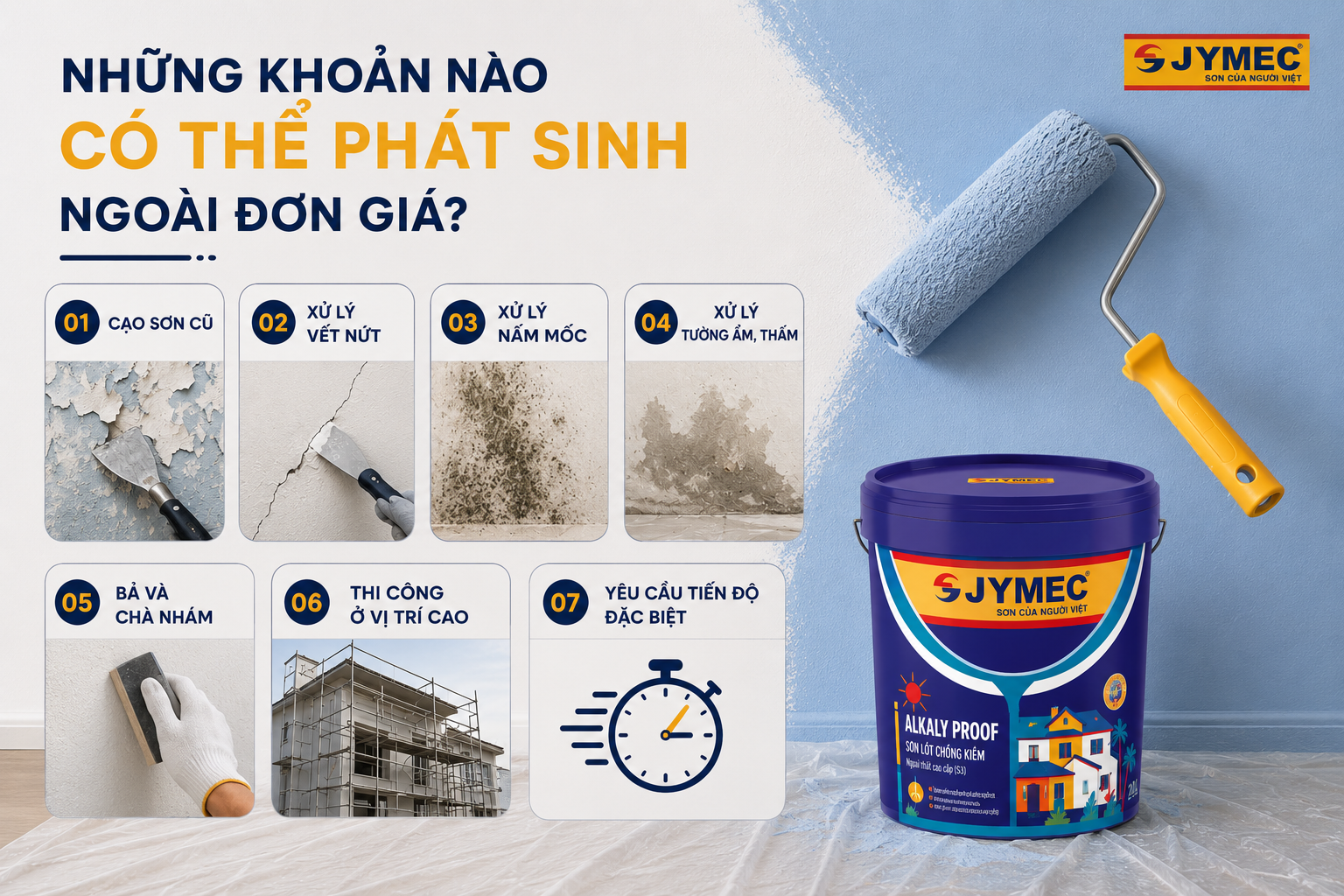 Son Nha Bao Nhieu Tien 1m2 Bang Gia 2026 3