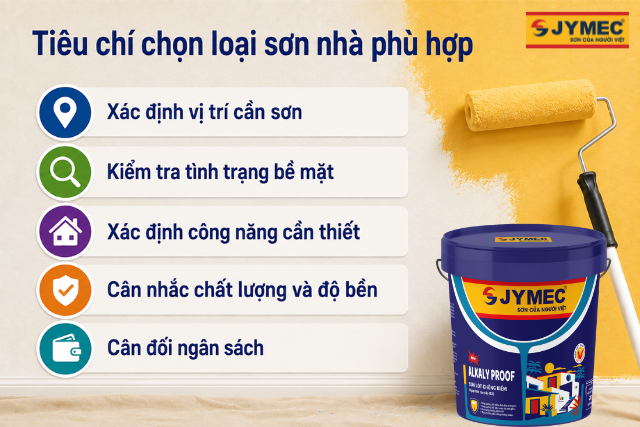 Son Nha Co Nhung Loai Nao Phan Loai Va Cach Chon 3