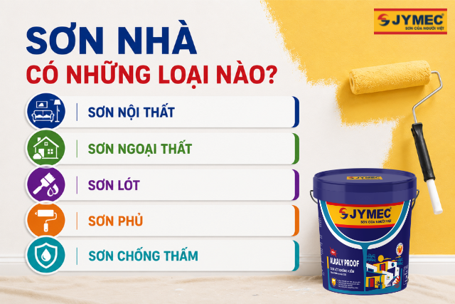 Son Nha Co Nhung Loai Nao Phan Loai Va Cach Chon 4