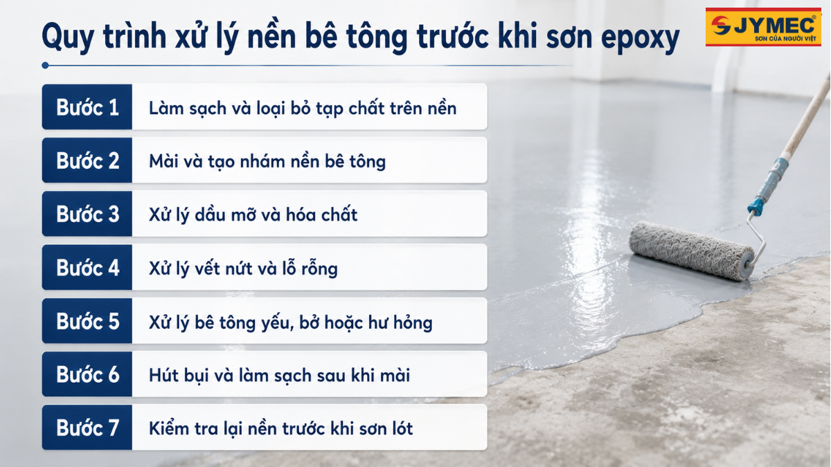 Xu Ly Nen Be Tong Truoc Khi Son Epoxy Quy Trinh Chuan 3