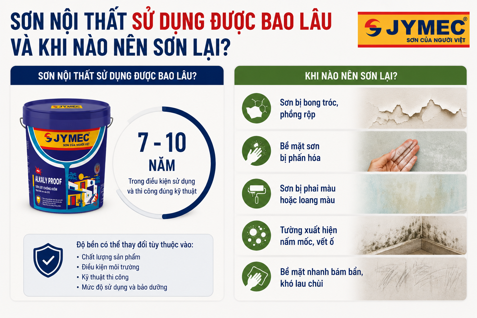 Yeu To Anh Huong Den Do Ben Son Noi That 1