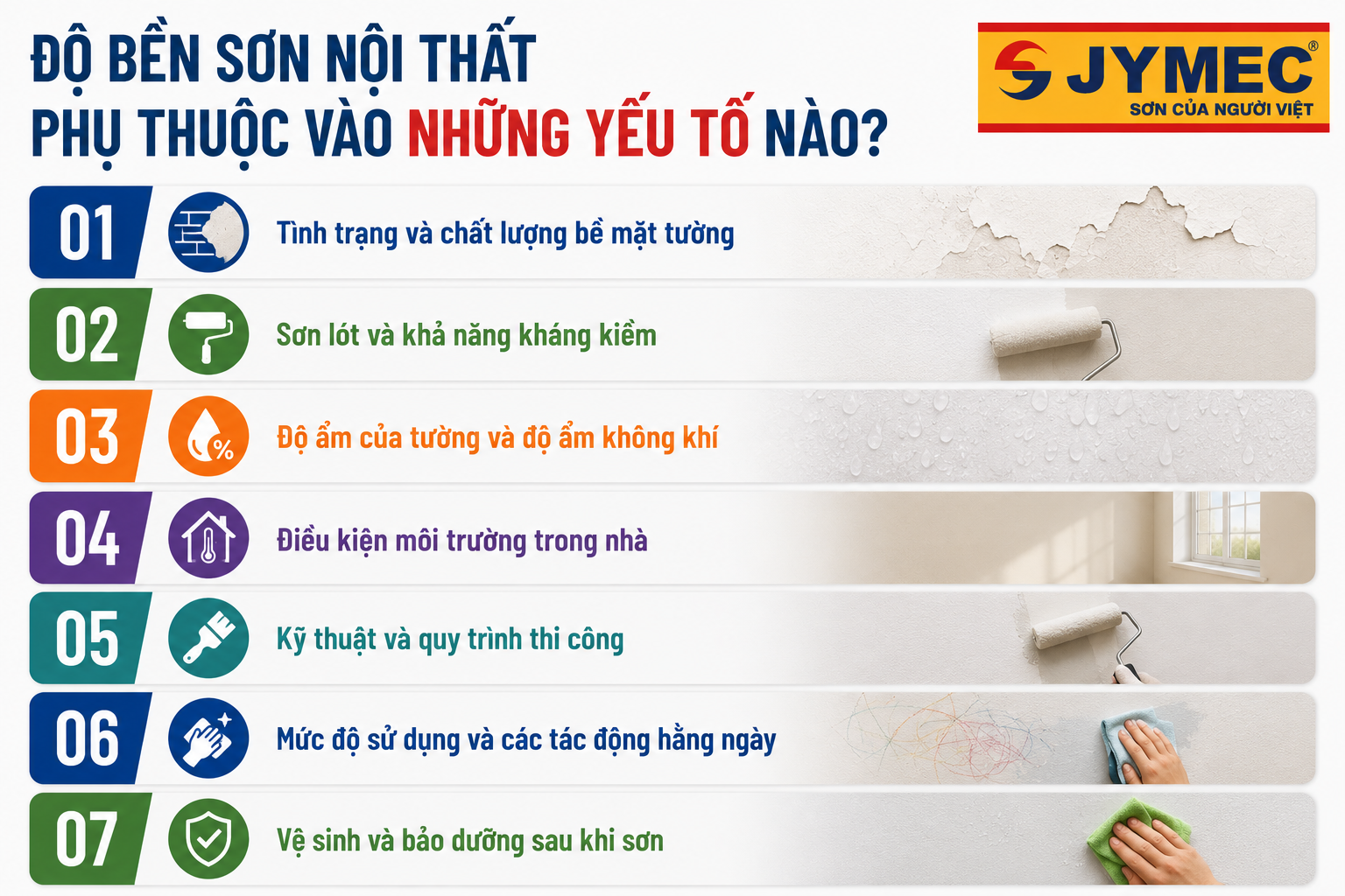 Yeu To Anh Huong Den Do Ben Son Noi That 5