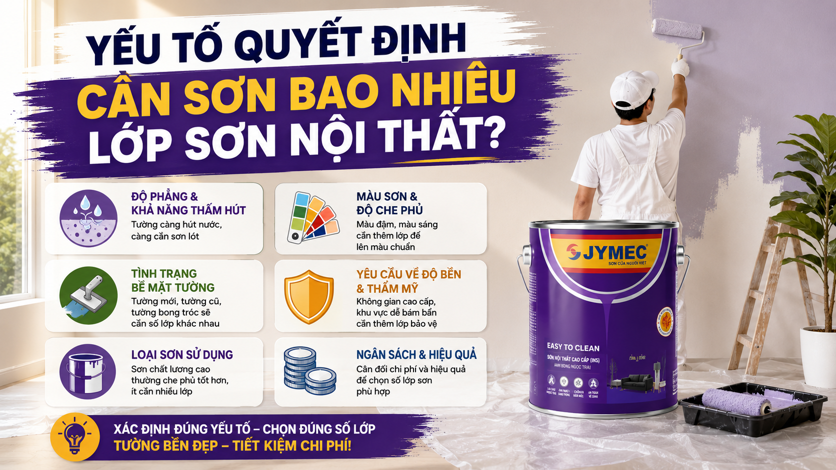 Yeu To Quet Dinh So Lop Son Noi That