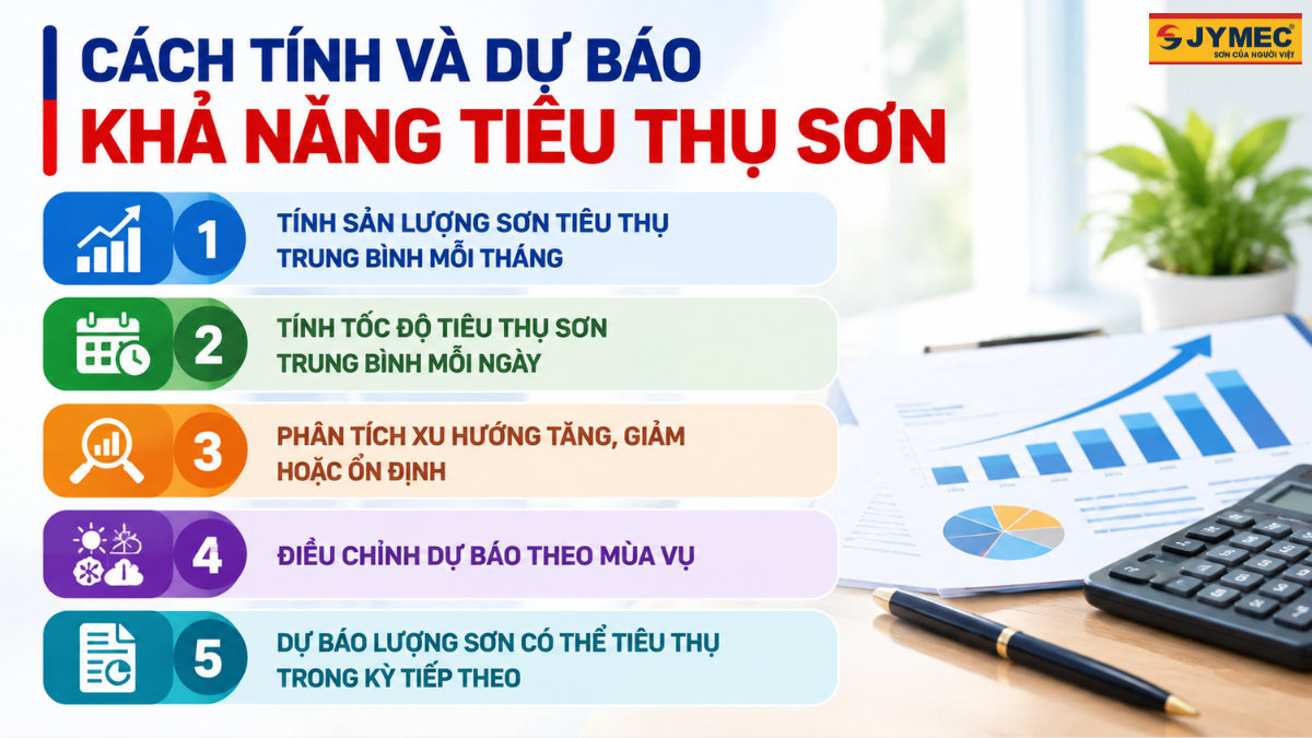 Cach Danh Gia Kha Nang Tieu Thu Son Truoc Khi Nhap Hang 1