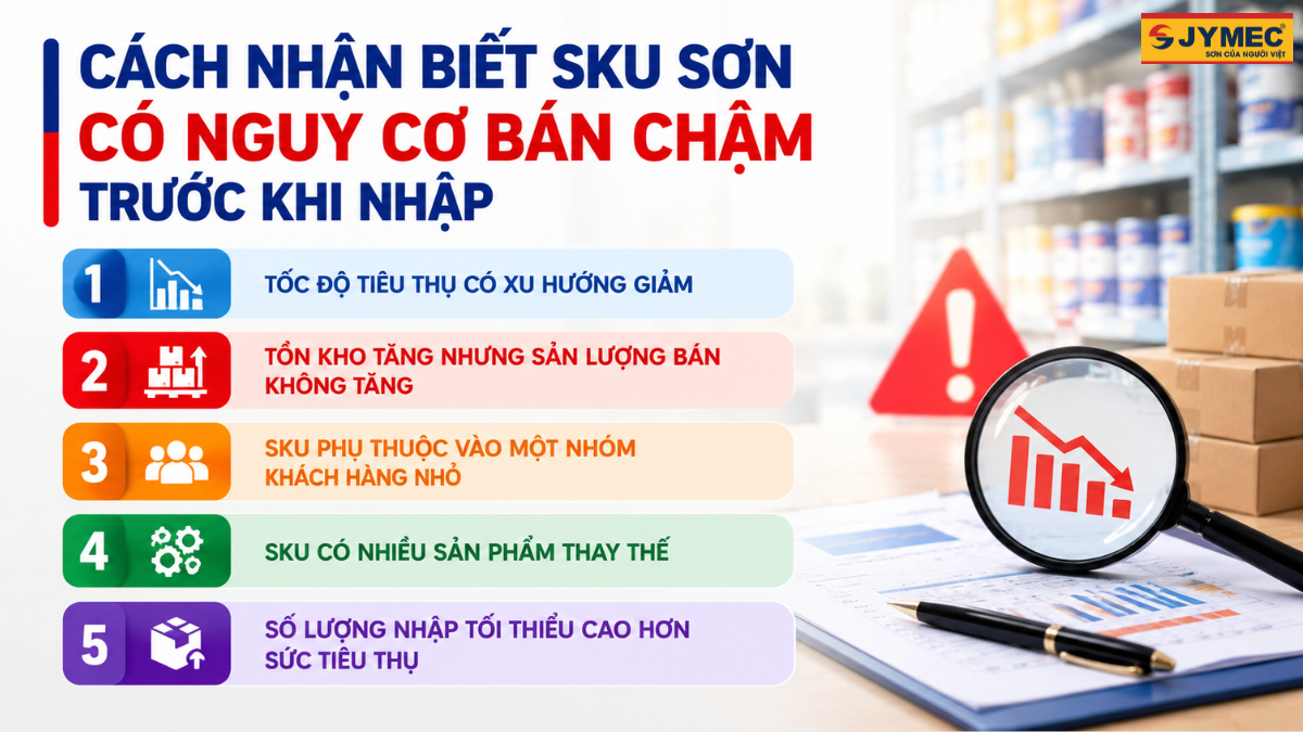 Cach Danh Gia Kha Nang Tieu Thu Son Truoc Khi Nhap Hang 5