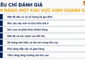 Cach Danh Gia Tiem Nang Mot Khu Vuc Kinh Doanh Son 4