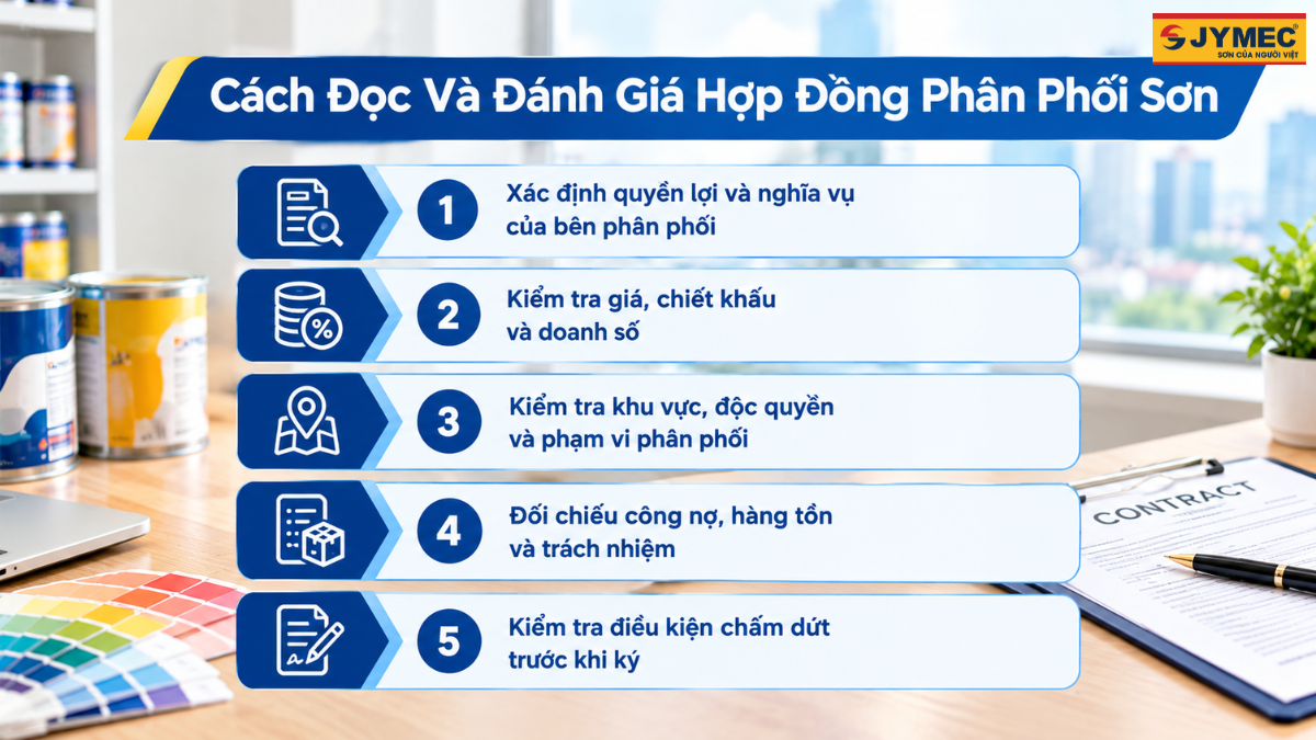Cach Doc Va Danh Gia Hop Dong Phan Phoi Son 4