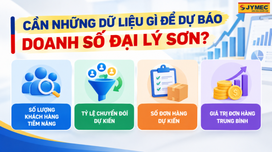 Cách Lập Dự Báo Doanh Số Khi Mới Làm Đại Lý Sơn