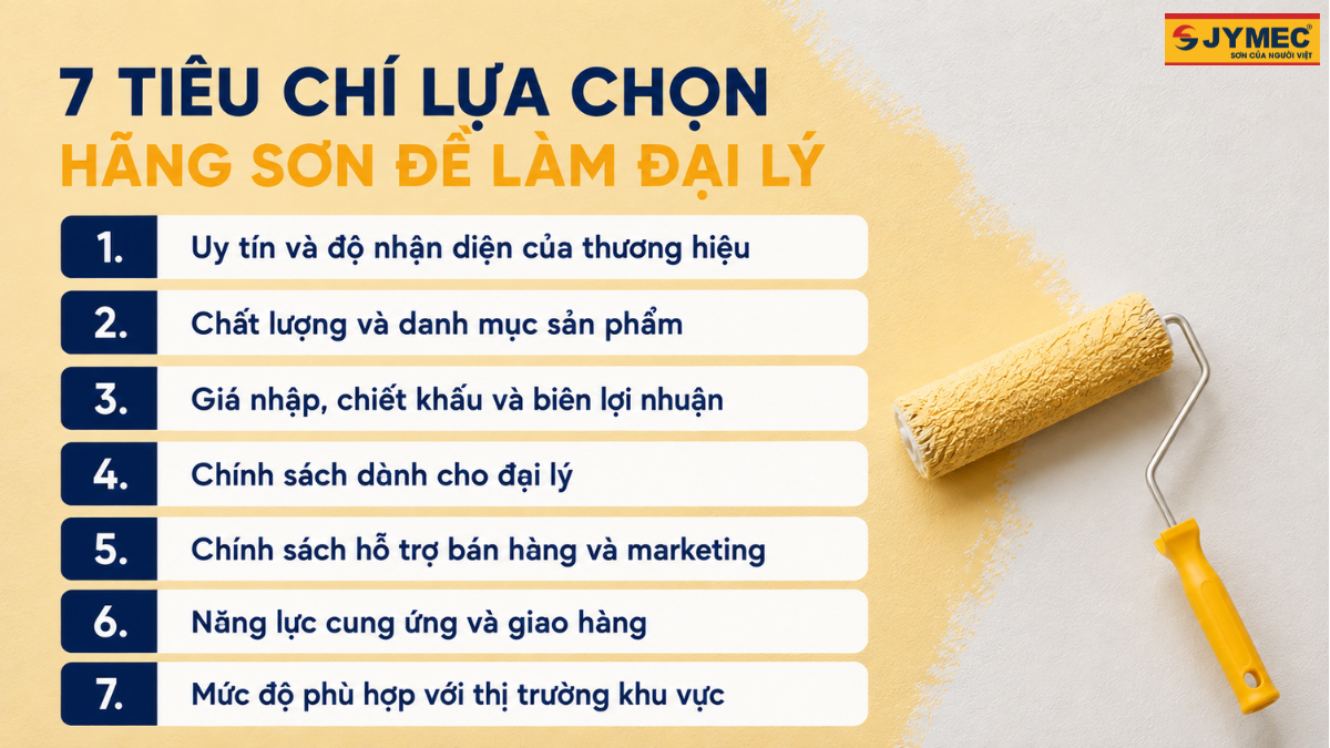 Cach Lua Chon Hang Son De Lam Dai Ly Phu Hop Voi Khu Vuc Kinh Doanh 3