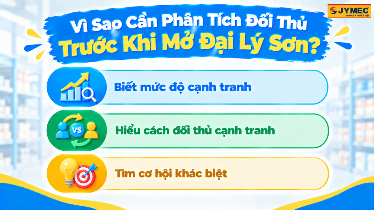 Cach Phan Tich Doi Thu Truoc Khi Mo Dai Ly Son 1
