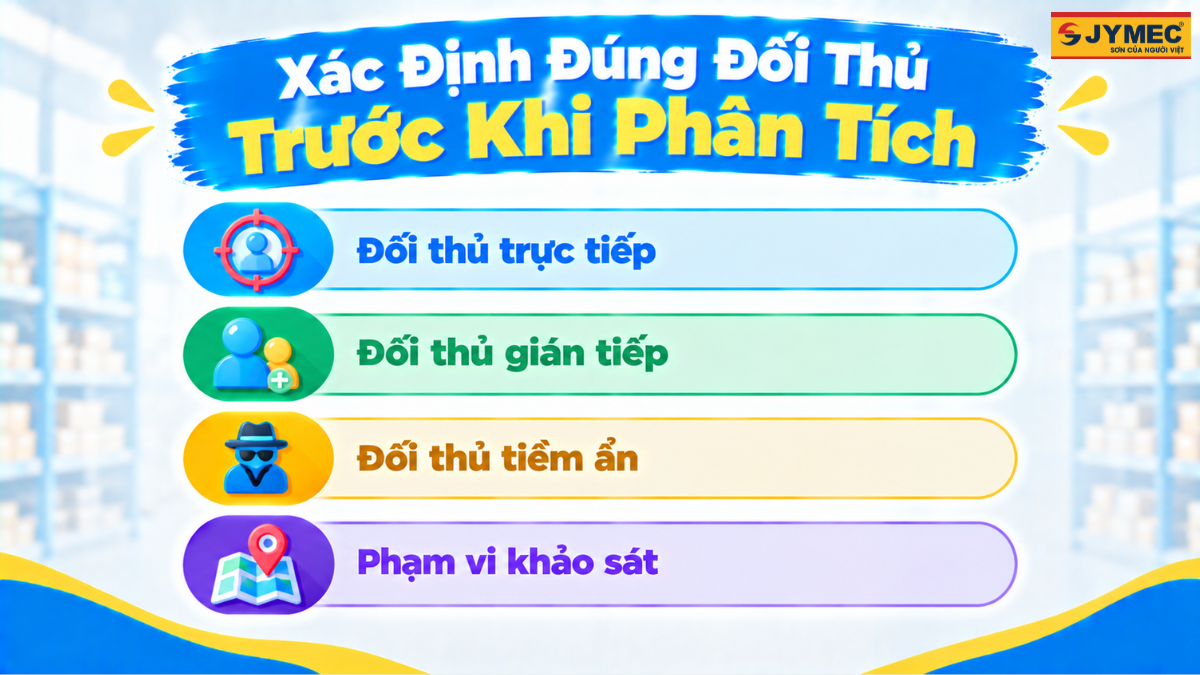 Cach Phan Tich Doi Thu Truoc Khi Mo Dai Ly Son 2