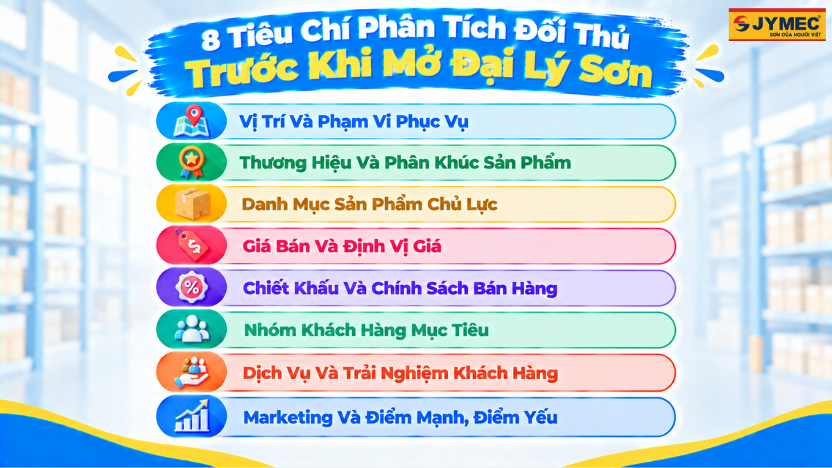 Cach Phan Tich Doi Thu Truoc Khi Mo Dai Ly Son 3