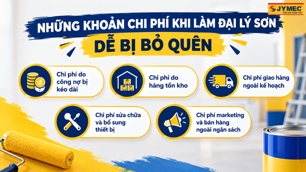 Chi Phi Phat Sinh Khi Lam Dai Ly Son Gom Nhung Gi 3