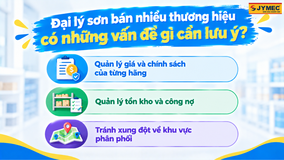 Dai Ly Son Cap 1 Co Duoc Ban Nhieu Thuong Hieu 4