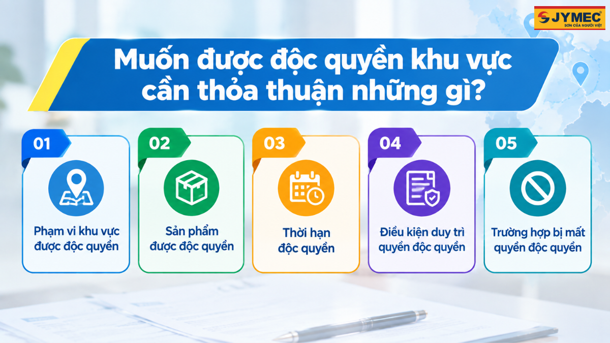 Dai Ly Son Cap 1 Co Duoc Doc Quyen Khu Vuc Khong 1