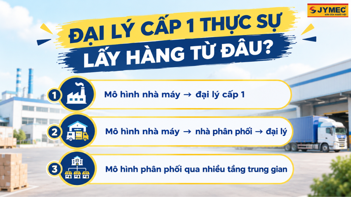 Dai Ly Son Cap 1 Co Duoc Nhap Hang Truc Tiep Tu Nha May 2