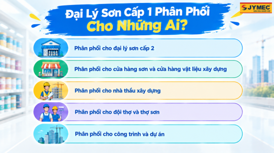 Đại Lý Sơn Cấp 1 Phân Phối Cho Những Ai? Mô Hình Thực Tế