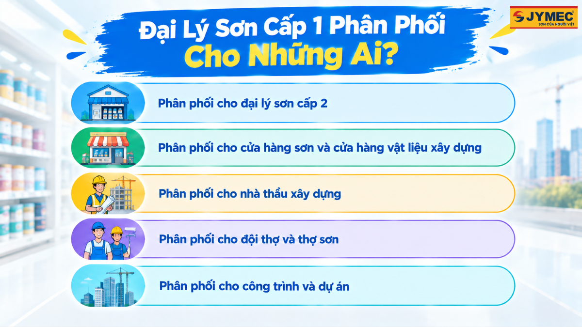 Đại Lý Sơn Cấp 1 Phân Phối Cho Những Ai? Mô Hình Thực Tế