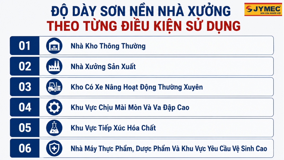 Do Day Son Nen Nha Xuong 4