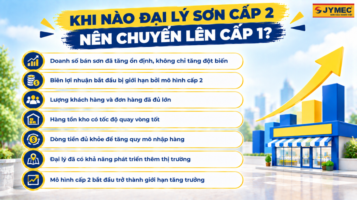 Khi Nao Nen Chuyen Tu Dai Ly Son Cap 2 Len Cap 1 1