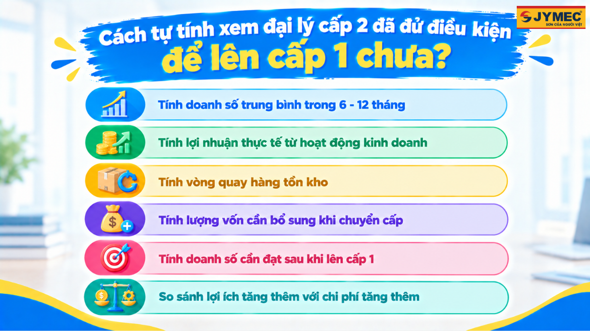 Khi Nao Nen Chuyen Tu Dai Ly Son Cap 2 Len Cap 1 4